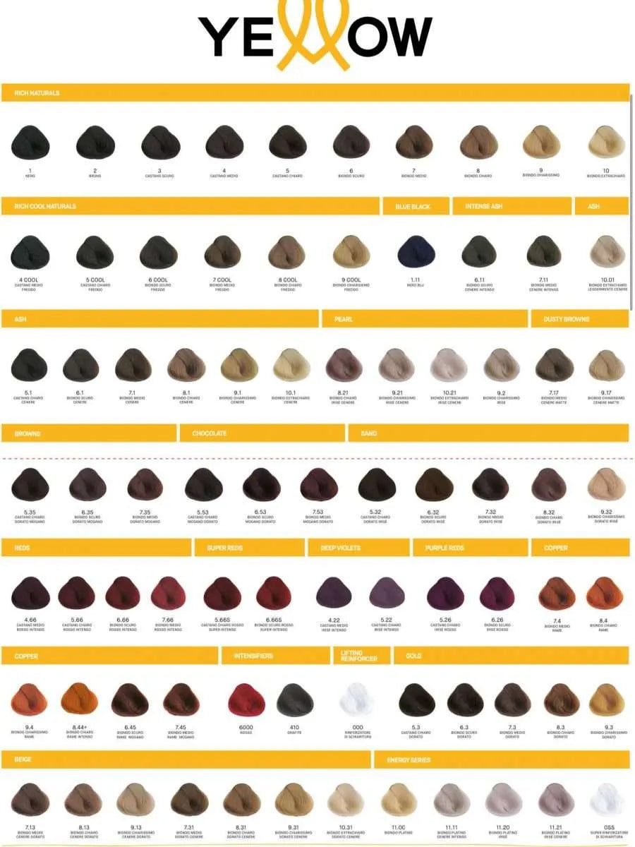 ALFAPARF YELLOW PROFESSIONAL COLOR CREAM 100 ml